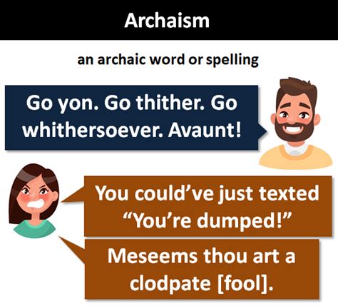 arrgh meaning|archaic words.